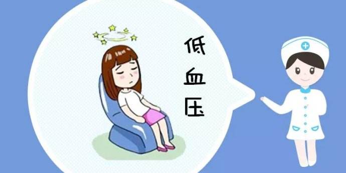 低血壓是因什么引起的？低血壓如何調(diào)理？