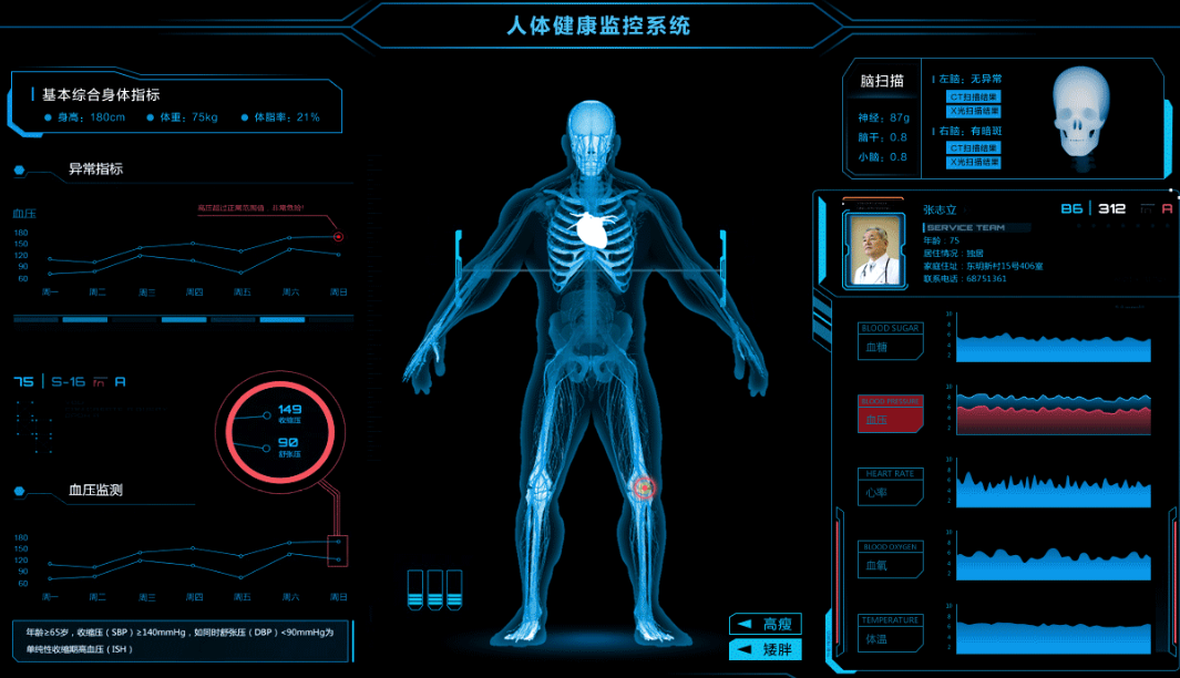杜工智能健康檢測(cè)系統(tǒng)，健康管理的得力助手